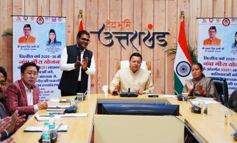 33,251 बालिकाओं को मिले 145.93 करोड़, नंदा गौरा योजना का पैसा जारी 33,251 बालिकाओं को मिले 145.93 करोड़, नंदा गौरा योजना का पैसा जारी